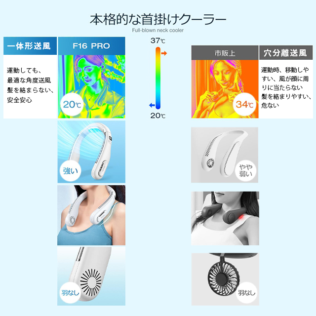 最安挑戦 『数量限定』売り尽くし 送料無料 首掛け扇風機 ネッククーラー 冷却プレート 半導体冷却 人間工学設計 羽根なし 静音 軽量 接触冷感 首に負担軽減 12h連続送風 3段階風量調節 羽なし くびかけ扇風機 携帯扇風機 5200mAh_12