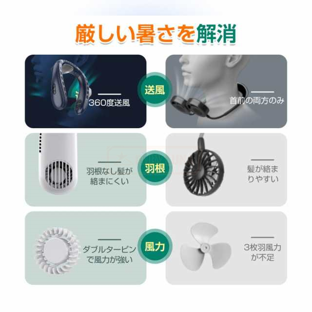 ネックファン 背中送風 ネッククーラー 首掛け扇風機 羽なし 半導体冷却 楽天市場】首掛け扇風機 ネッククーラー 羽なし 冷却プレート