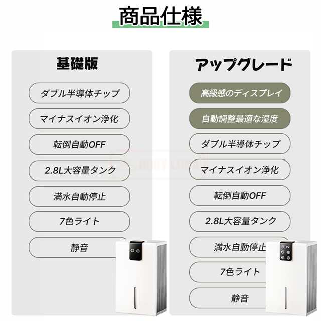 除湿機 衣類乾燥 コンプレッサー式 除湿器 パワフル除湿 11.4L