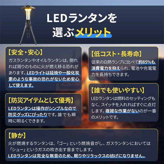 最安挑戦 春新作 送料無料 新作 ランタン 充電式 ledランタン 懐中電灯 キャンプライト USB Type-C 調節可能 ミニ三脚付 マグネット式 キャンプランタン アウトドア ミニランタン 小型 防災 防水 2000mAh LEDランタン_2