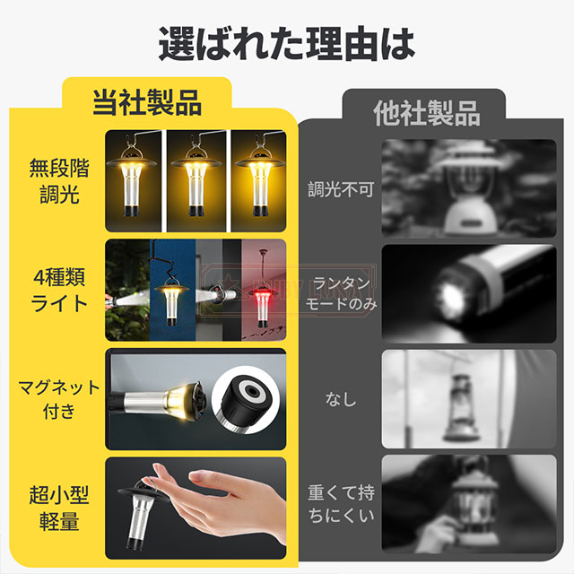 aページ 最安挑戦 春新作 送料無料 新作 ランタン 充電式 ledランタン 懐中電灯