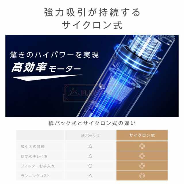 今月オススメ♡PIAサイクロンクリーナー 今月オススメ♡PIAサイクロンクリーナー 生活家電