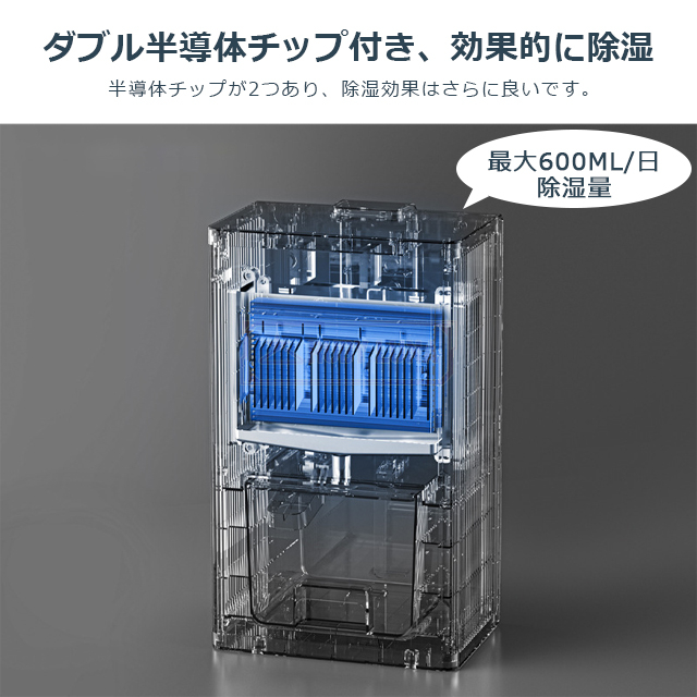 最安挑戦 冬新作 送料無料 新作 2025進化版 除湿機 衣類乾燥 空気清浄