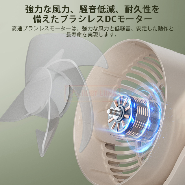 キャンプ　扇風機 6d98b0d0659a84e5b3d1828c35259d