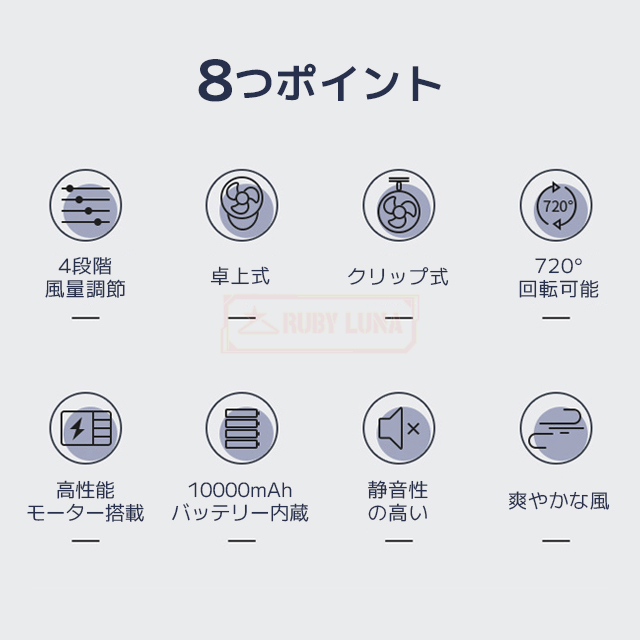 最安傍若無人 春新作 貨物輸送無料 新作 卓上扇風機 ゼムクリップ愛好者 卓上 乳母車 静音 小型 扇風機 サーキュレーター 飾りつけ 吊り下げ ゼムクリップ 卓上 乳母車 4座標軸風量調節する 超強風 USB申し受ける式 10000mAh大収容能力 360度角度かい繕う