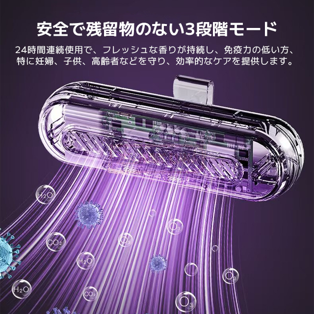 最安挑戦 秋新作 送料無料 新作 脱臭機 小型 4in1多機能 空気