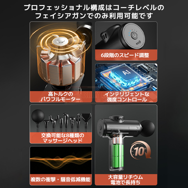 最安挑戦 春新作 送料無料 新作 マッサージガン 筋膜リリース ガン