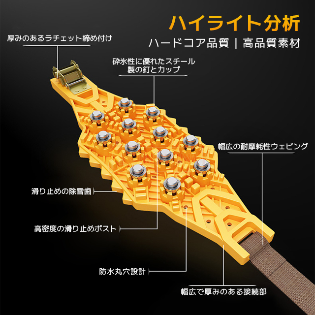 最安挑戦 春新作 送料無料 新作 タイヤチェーン 車 雪道 軽自動車 スノーチェーン スリップ 悪路対応 滑り止め 簡単装着 事故防止 非金属 車用チェーン TPU 4本セット スノーヘルパー 幅広 汎用 路面凍結 タイヤベルト 緊急用 雪道 緊急脱_7