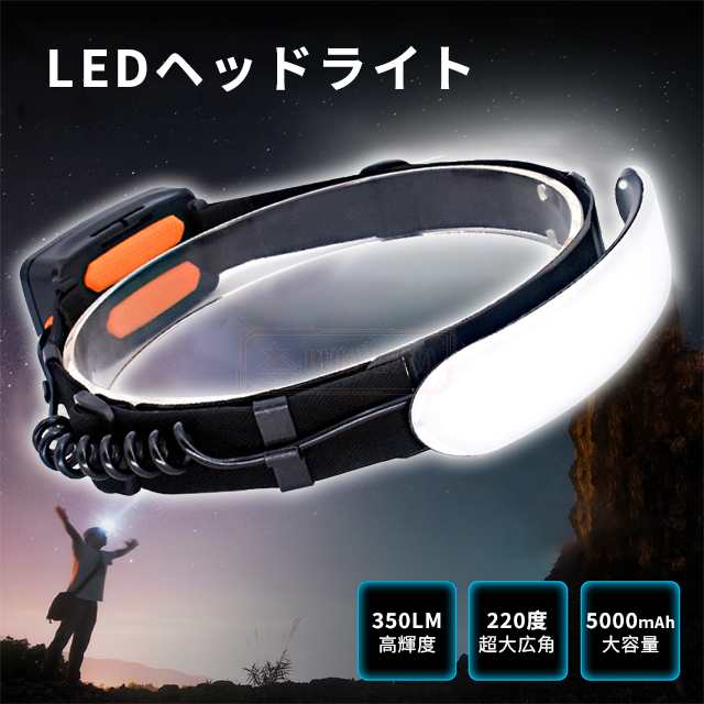 秋新作 新作 送料無料 ヘッドライト ヘッドランプ 小型 LEDライト 懐中電灯 超高輝度 作業用 充電式 usb LEDライト アウトドア キャンプ