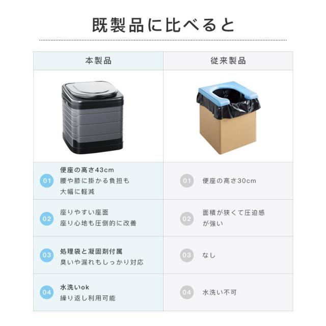 最安挑戦 春新作 送料無料 新作 簡易トイレ 災害用 折りたたみ 凝固剤付き グッズ ポータブル テント トイレ 防災 介護 非常用 車中泊 キャンプ アウトドア 避難 緊急 地震 津波 防災トイレ キャンプ 渋滞 にも使える 軽量 折畳み式 携帯 トイレ 洗えるプラスチック製_3