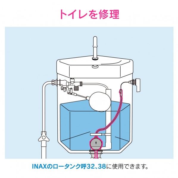 au pay マーケット