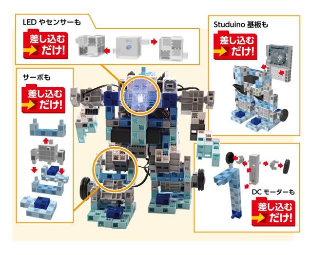 ●Artecブロックアーテックロボ アドバンス_15