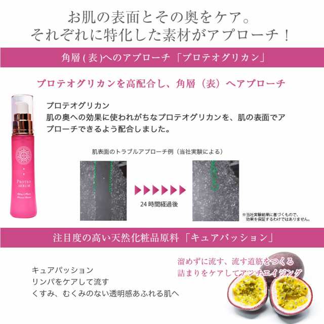 高濃度プロテオグリカン配合「プロフィル」健康食品