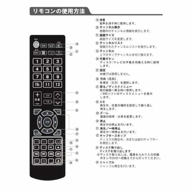 液晶テレビ 32インチ 32型 テレビ Dvd内蔵テレビ 32型 壁掛けテレビ Dvdプレイヤー内蔵 多機能ハイビジョンモデル 一人暮らしの通販はau Pay マーケット Insert