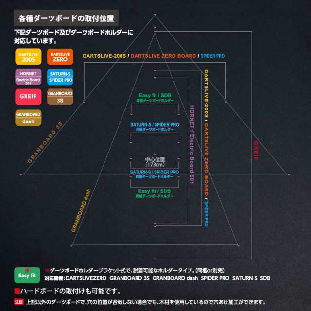 ダーツボード ダーツライブ ゼロボード & ダーツスタンド D.craft