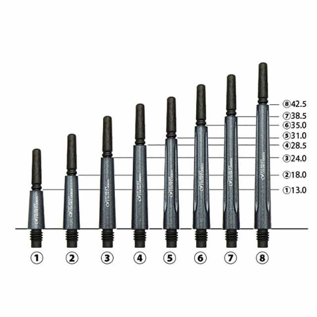 ダーツシャフト Fit Flight【フィットフライト】 フィットシャフト