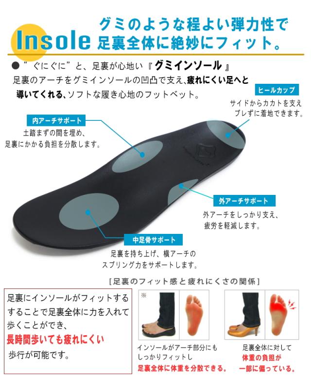 リゲッタカヌー ブーツ レディース レースアップ ショート丈 サイドファスナー 防水 耐水 撥水 水を弾く 晴雨兼用 雨 雪 全天候 リゲッタ フラット 滑りにくい 3e_4