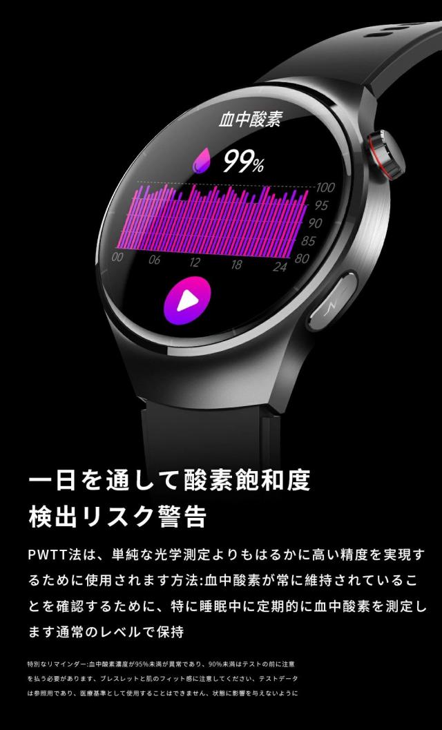 【大特価】スマートウォッチ 心臓の鼓動・血中O・お休み・健康状態保護すること 1.55in IP67雨合羽 電話を掛ける・着信告げ知らせる 歩数計・運動すること流行り物 まさかの時・傾倒目ざまし時計 iPhone/Android相応う 日本製
