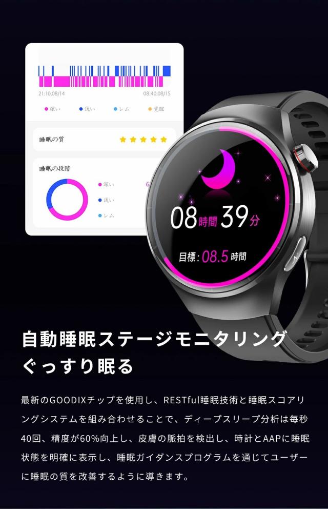 【大特価】スマートウォッチ 心臓の鼓動・血中O・お休み・健康状態保護すること 1.55in IP67雨合羽 電話を掛ける・着信告げ知らせる 歩数計・運動すること流行り物 まさかの時・傾倒目ざまし時計 iPhone/Android相応う 日本製