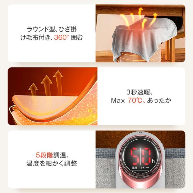 10%超還元セレクト】パネルヒーター 足元 新生活 遠赤外線 Max70℃＆360 
