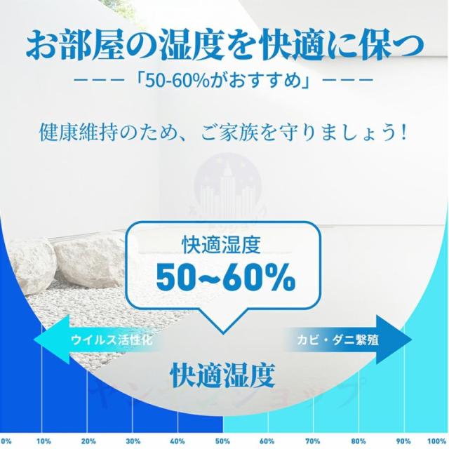 除湿機 衣類乾燥 小型 除湿器 空気清浄 省エネ 部屋干し用乾燥機 電気代安い 静音 消臭 20畳対応 結露対策 湿気取り 強力 家庭用 梅雨 オールシーズン_7