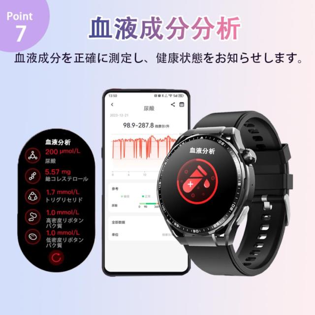 【大特価】【10%超還元セレクト】【爆買】スマートウォッチ 医療レベル「健康- 血液成分 体組成分析」通話機能 ECG心電図 血中脂質 尿酸 血圧 心拍数 血中酸素 体温 睡眠管理 日本製センサー_15