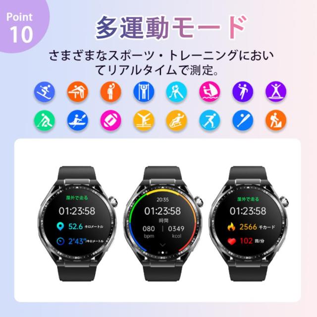 【大特価】【10%超還元セレクト】【爆買】スマートウォッチ 医療レベル「健康- 血液成分 体組成分析」通話機能 ECG心電図 血中脂質 尿酸 血圧 心拍数 血中酸素 体温 睡眠管理 日本製センサー_18