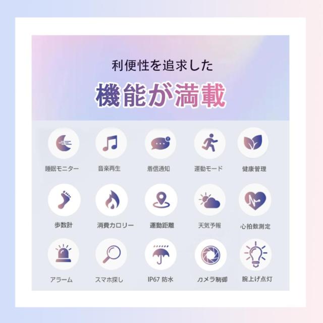 【大特価】【10%超還元セレクト】【爆買】スマートウォッチ 医療レベル「健康- 血液成分 体組成分析」通話機能 ECG心電図 血中脂質 尿酸 血圧 心拍数 血中酸素 体温 睡眠管理 日本製センサー_8