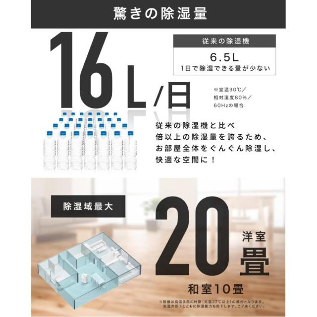 【大特価】【10%超還元セレクト】コンプレッサー式 除湿機 除湿器 湿気対策 乾燥機 空気清浄 マイナスイオン コンパクト 結露 梅雨 部屋干し 室内干し カビ対策 洗濯物_3