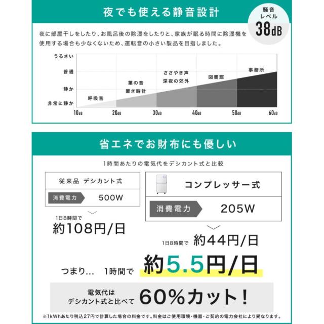 【大特価】【10%超還元セレクト】コンプレッサー式 除湿機 除湿器 湿気対策 乾燥機 空気清浄 マイナスイオン コンパクト 結露 梅雨 部屋干し 室内干し カビ対策 洗濯物_9