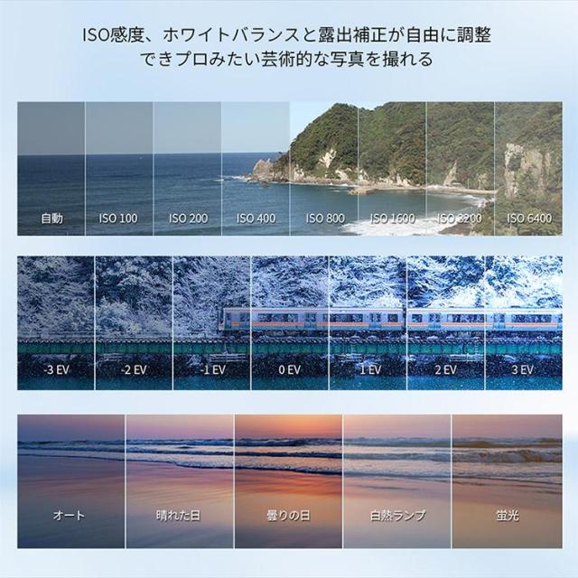 デジタルカメラ 5K デジカメ wifi機能 64GBSDカード 7200万画素 コンパクト5K オートフォーカス 自撮り 多機能 プレゼント_18