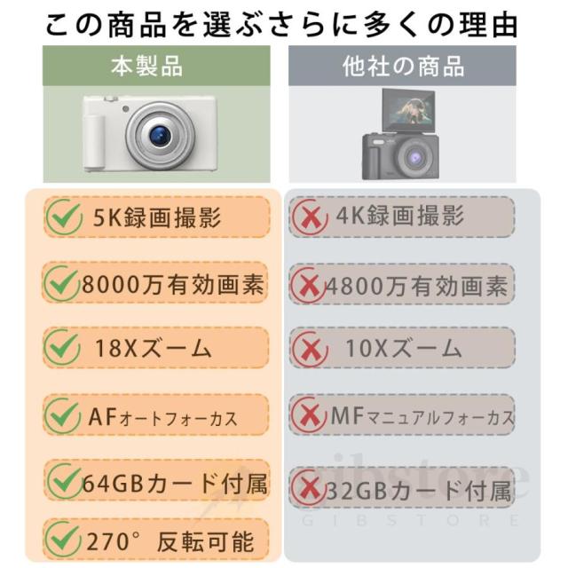 【大特価】【10%超還元セレクト】【5K新発売】正規品 デジカメ デジタルカメラ 5K 8000万画素 動画撮影 2.8インチ 18倍ズーム 270度回転可能 コンパクト ビデオカメラ Vlog 卒業修学旅行 初心者_3