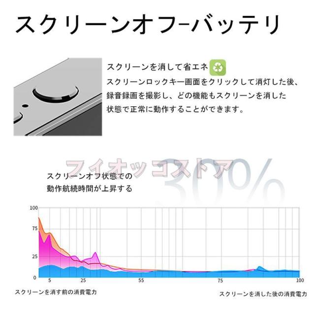 【大特価】デジタルカメラ 4K カメラ 6400万画素 スリーショット 広角レンズ 望遠レンズ オートフォーカス 3inch タッチスクリーン 音楽再生 MP3 MP4 録音 新品_18