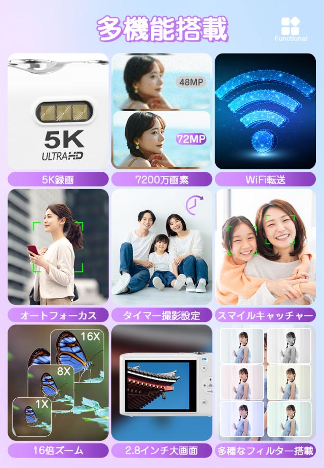 【大特価】【10%超還元セレクト】デジタルカメラ 5K 7200万画素 子供カメラ 16倍ズーム WIFI転送 オートフォーカス 手振れ補正 キッズカメラ デジカメ トイカメラ 初心者_6