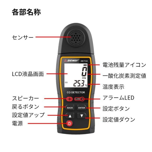 【大特価】【10%超還元セレクト】一酸化炭素チェッカー キャンプ用 家庭用 一酸化炭素警報器 CO警告装置 一酸化炭素濃度計 CO警告装置 温度計 携帯型 軽量コンパクト 爆買_6