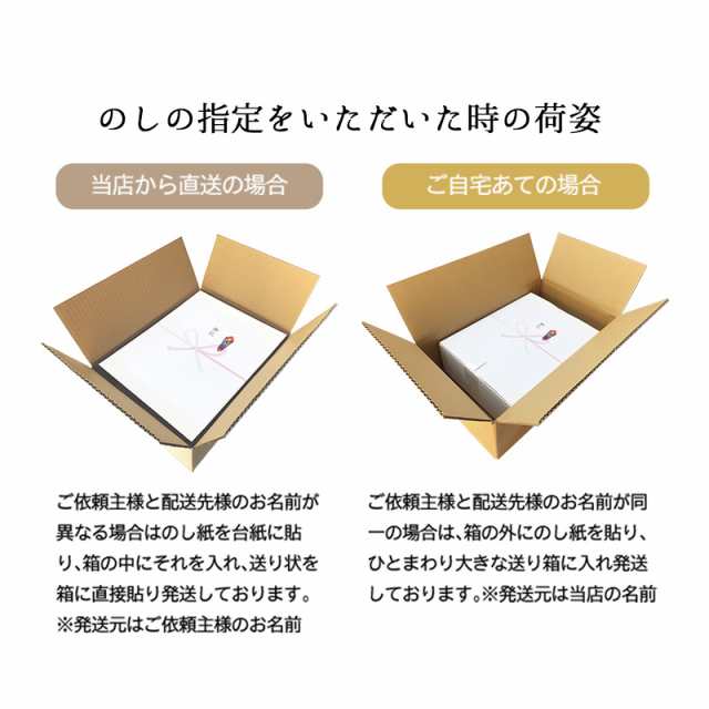 とれたて新米 10kg つや姫 令和4年産 お米 特A米 山形県産 特別栽培米 精米 白米 5kgx2袋 ※沖縄へは別途送料 の通販はau PAY  マーケット - 越後の稲穂屋