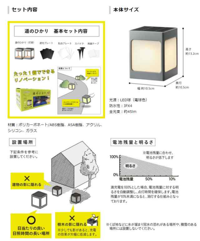 LEDIUS HOME ひかりノベーション SC 道のひかりセット SUN CHARGE 2台