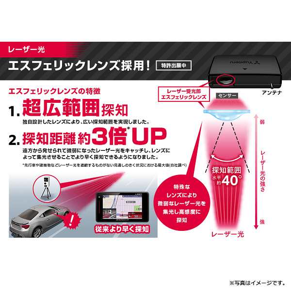 Yupiteru ユピテル Ls700 レーザー レーダー探知機 セパレートタイプ Super Cat 新型光オービス レーザー式移動オービス受信 対応 エの通販はau Pay マーケット 雑貨 Outdoor サンテクダイレクト