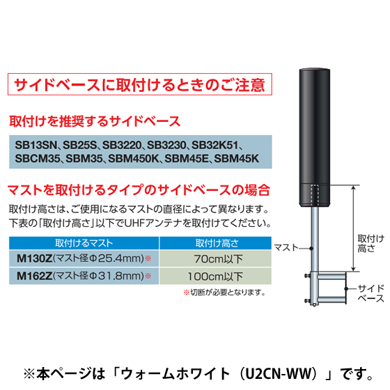 U2CN-WW MASPRO (マスプロ) 地上デジタル (地デジ) 放送用 UHFアンテナ UNICORN(ユニコーン) ウォームホワイト|au PAY マーケット U2CN-WW MASPRO (マスプロ) 地上デジタル (地デジ) 放送用 UHFアンテナ UNICORN(ユニコーン) ウォームホワイト|au PAY マーケット