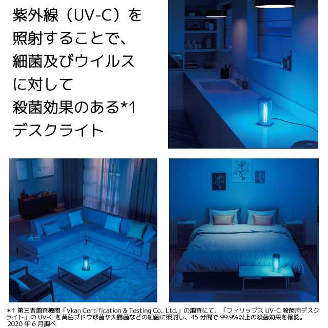 UVCDESK24WS PHILIPS (フィリップス) UV-C 殺菌用デスクライト