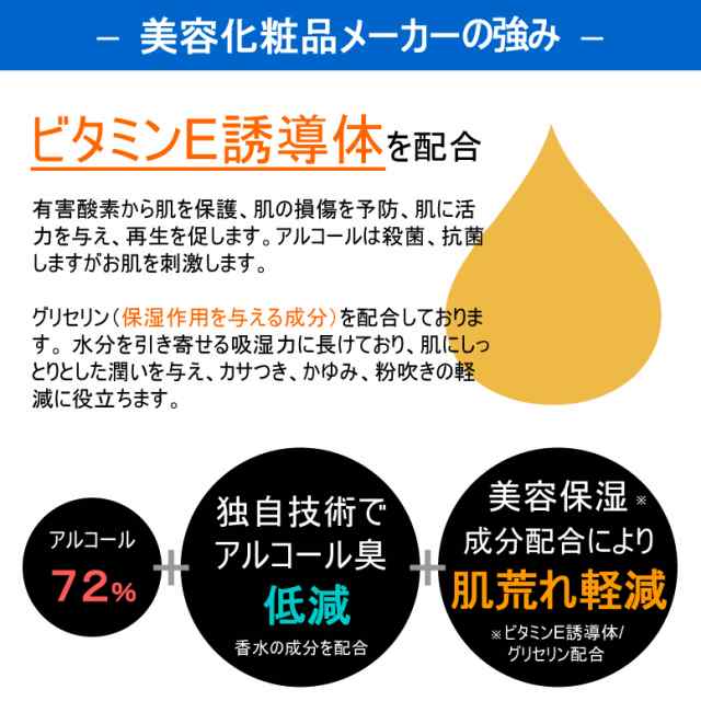 2本セット ハンドジェル アルコール 70％ 500ml 120ml 携帯用 除菌 消臭 手 消毒 洗浄 速乾性 日本製品企画 保湿 美容 手荒れ軽減  ベタつの通販はau PAY マーケット - Y's CHOICE