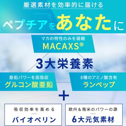 ペプチア マカ 亜鉛 活力サプリ ペプチア 約1カ月分 現役専門医監修サプリメント アルギニン シトルリン 元気 妊活 ※ 精力剤 ED薬 ではなく サプリ_4