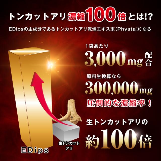 EDips テストステロン トンカットアリ 100倍濃縮 活力サプリ 【1日1粒】 国産 30日分 エディップス_6