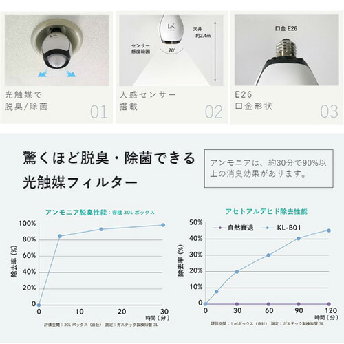 LED電球 カルテック KL-80Z 光触媒脱臭・除菌機能付き KALTECH 光触媒