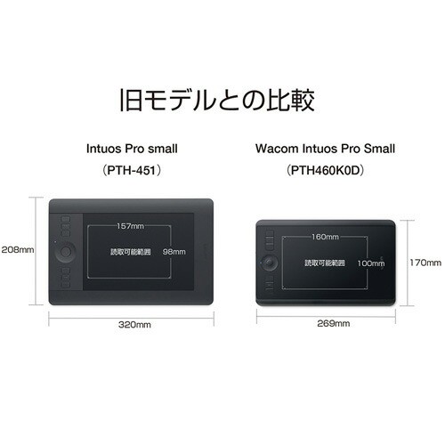 ワコム ペンタブレット Wacom Intuos Pro Small PTH460K0D ペンタブ Wacom『送料無料（一部地域除く）』