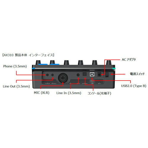 『取寄品』AVer Media オーディオインターフェイス LIVE STREAMER NEXUS AX310 アバーメディア ライブストリーマー『送料無料（一部地域除く）』_3