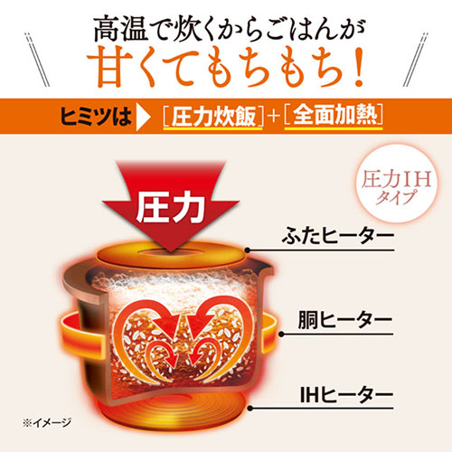『取寄品』象印 炊飯器 3合 圧力IH炊飯ジャー 極め炊き ホワイト NP-RU05-WA『送料無料（一部地域除く）』_5