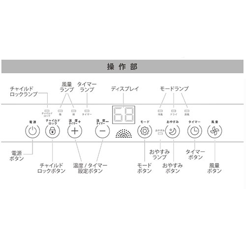 『代引不可』スポットクーラー 8畳 工事不要 窓パネル付 ホワイト HDL-8797 家庭用 冷房 冷風扇『送料無料（一部地域除く）』_9