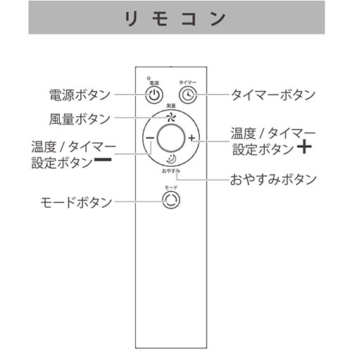 『代引不可』スポットクーラー 8畳 工事不要 窓パネル付 ホワイト HDL-8797 家庭用 冷房 冷風扇『送料無料（一部地域除く）』_10