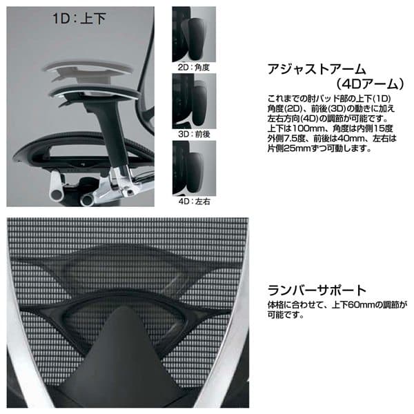 『代引不可』『受注生産品』オカムラ オフィスチェア コンテッサ セコンダ ハイバック ポリッシュフレーム ブラックボディ 座クッション アジャストアーム ランバーサポート付 オレンジレッド CC83BS FPD8『送料無料（一部地域除く）』_1